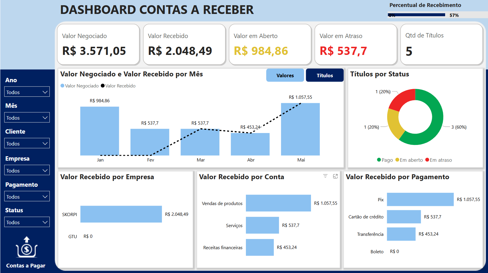 Dashboard 01