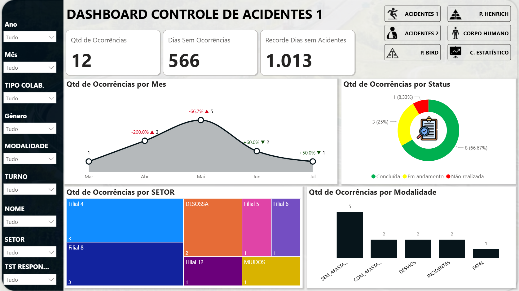 Dashboard 01