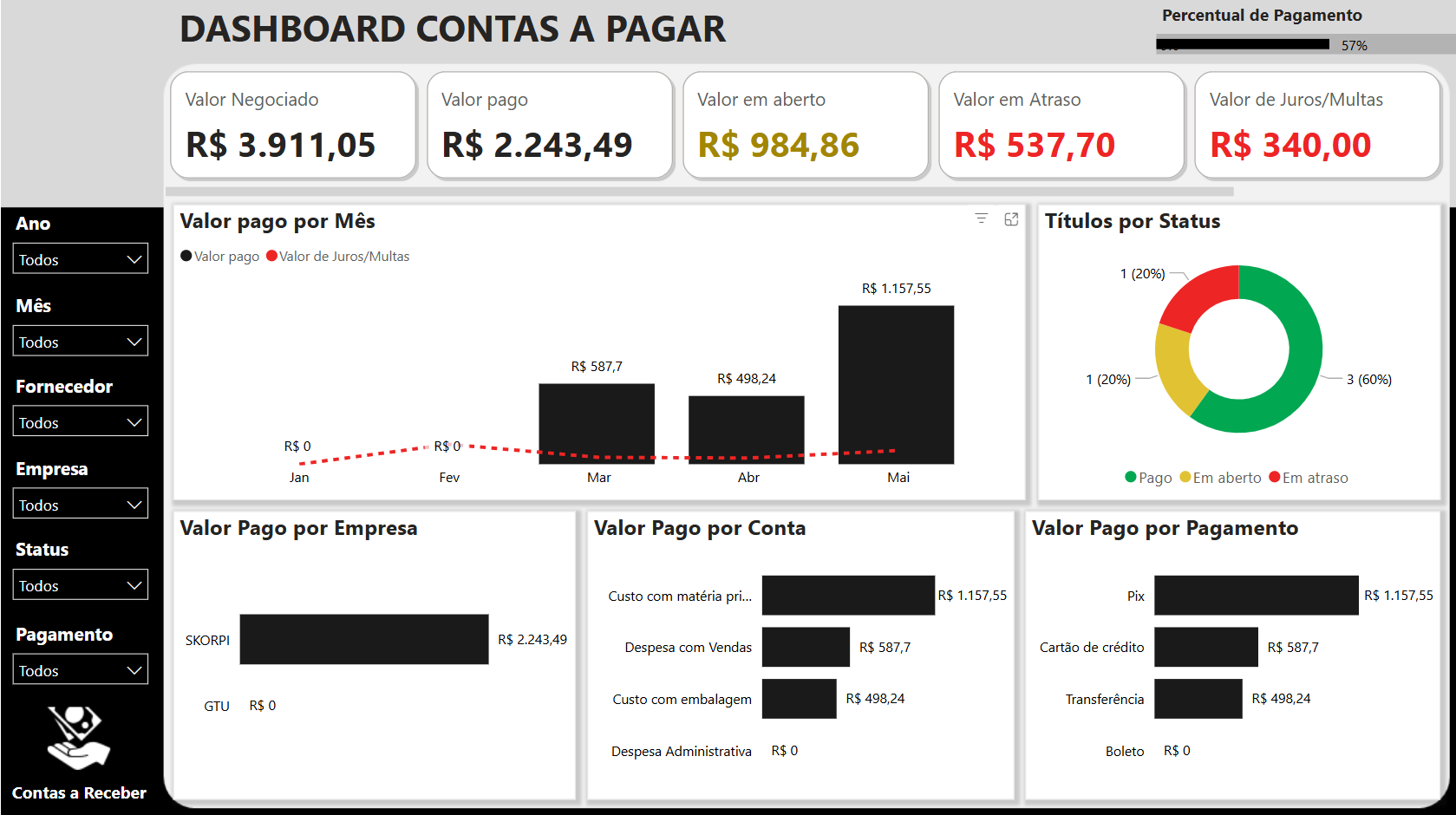 Dashboard 02