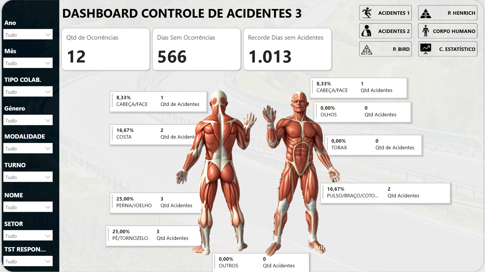 Dashboard 02