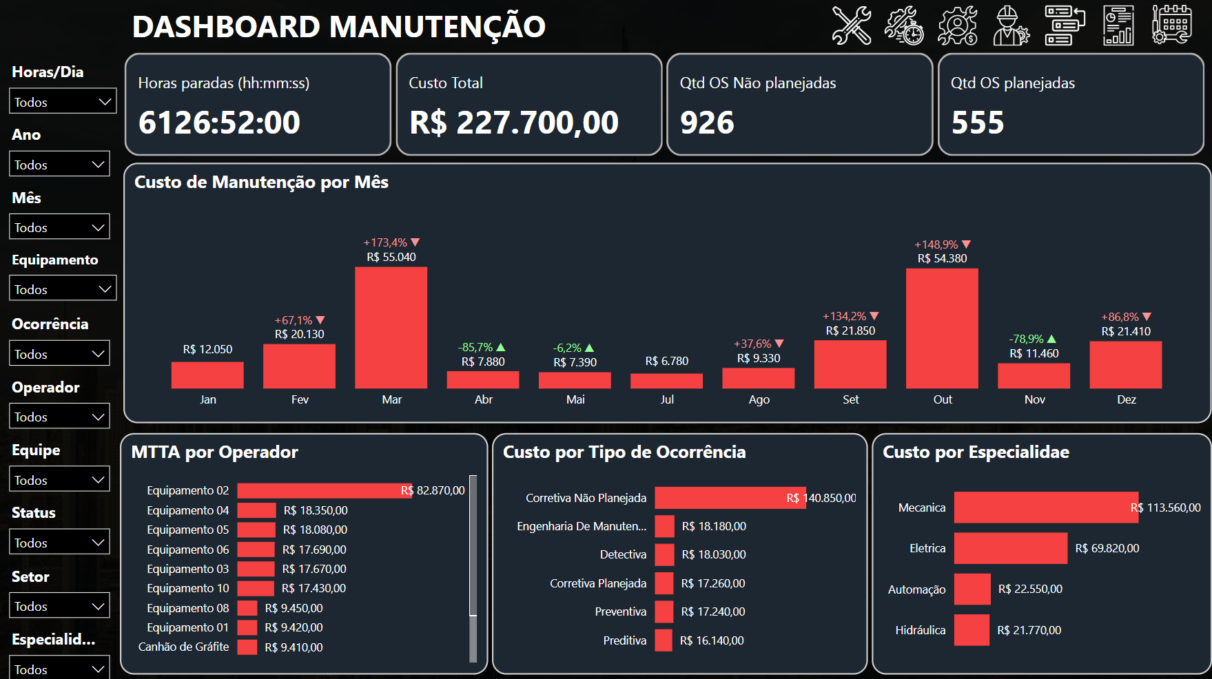 Dashboard 03