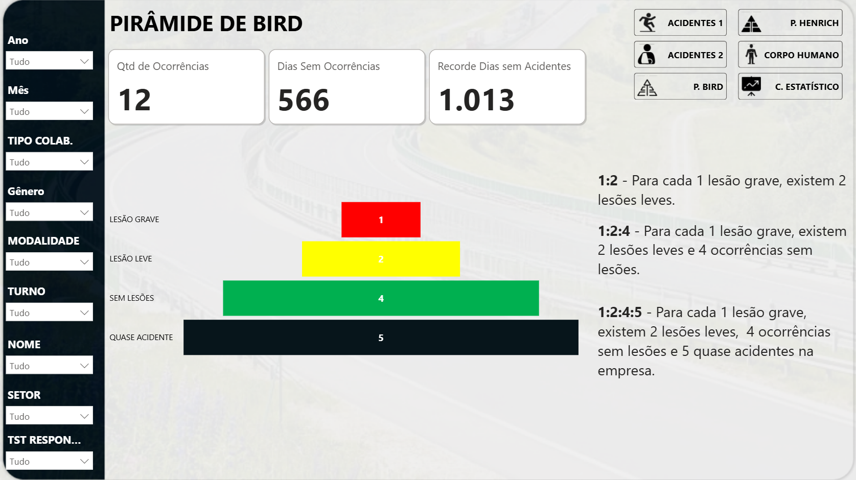 Dashboard 04