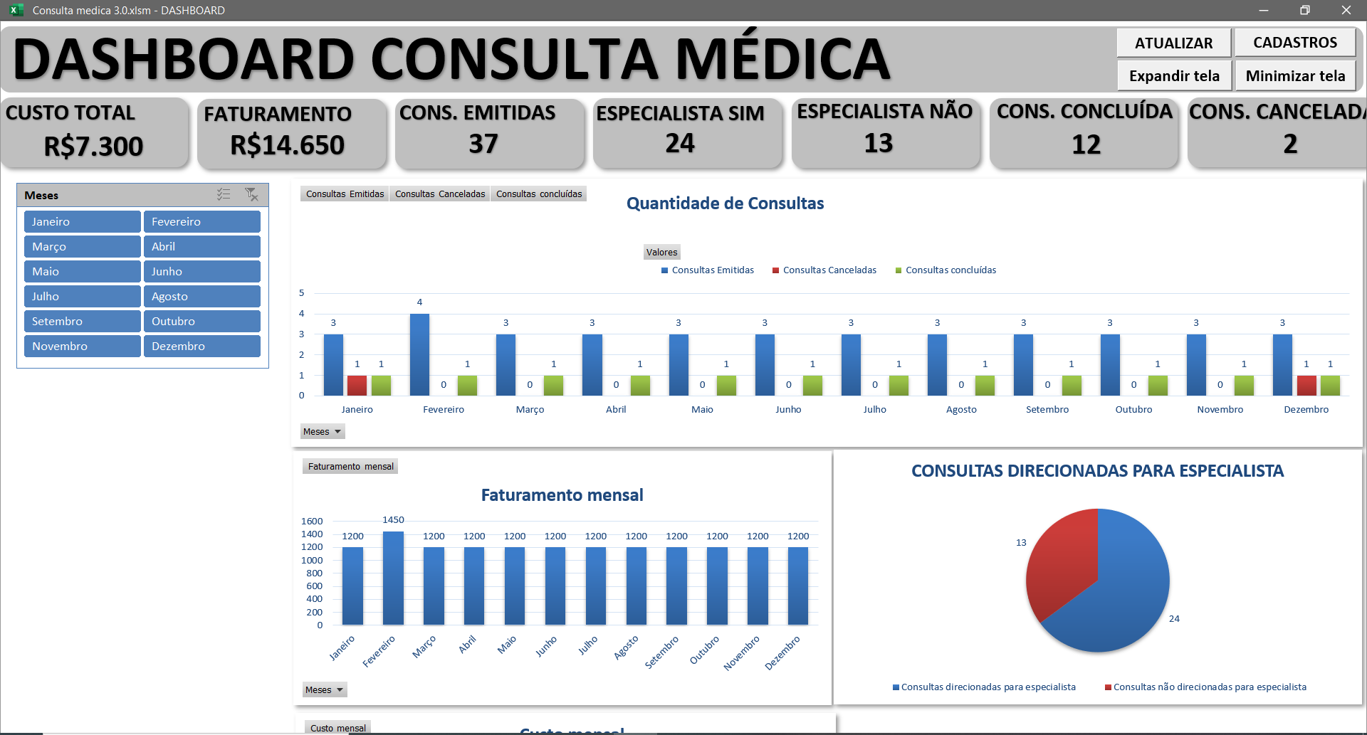 Dashboard-Consulta-medica.png