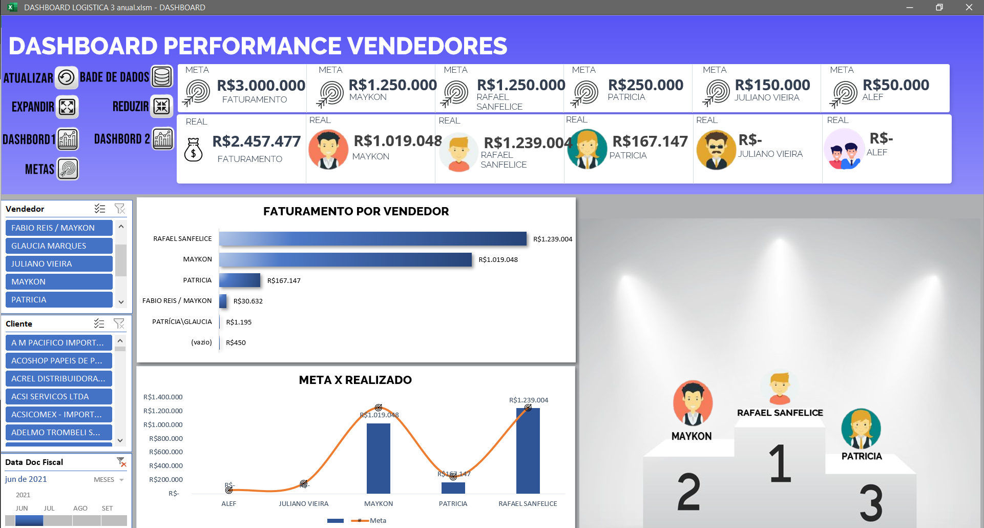 painel-logistico-performance-vendedores-1-1.png